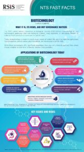 NTS Fast Facts Biosecurity Biotechnology 2026