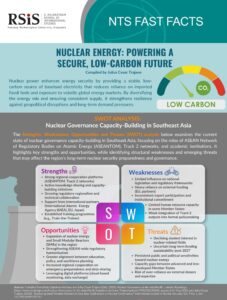 NTS Fast Facts Nuclear Energy Low Carbon Future 2026