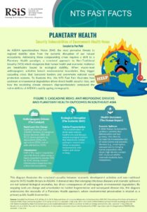 NTS Fast Facts Planetary Health 2026