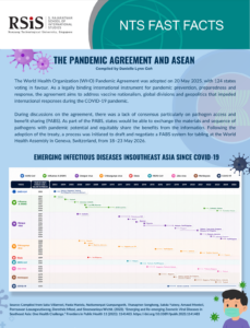 NTS Fast Facts The Pandemic Agreement and Asean 2026
